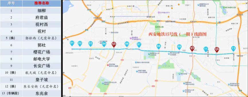 西安地铁15号线最新消息(线路图 站点 开通时间)