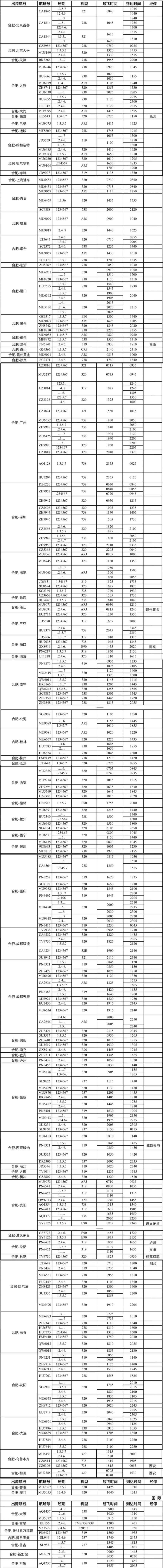 合肥新桥国际机场2025冬航季航班时刻表